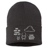 Software Developer Computer Engineer Nerd Funny Programmer Short Sleeve Sustainable Knit Beanie