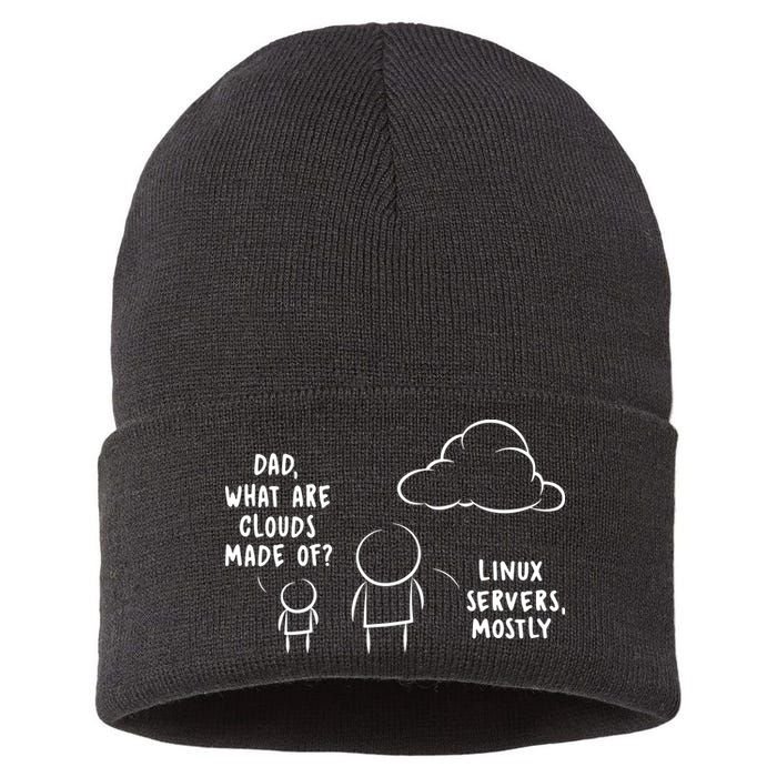 Software Developer Computer Engineer Nerd Funny Programmer Short Sleeve Sustainable Knit Beanie