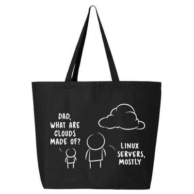 Software Developer Computer Engineer Nerd Funny Programmer Short Sleeve 25L Jumbo Tote