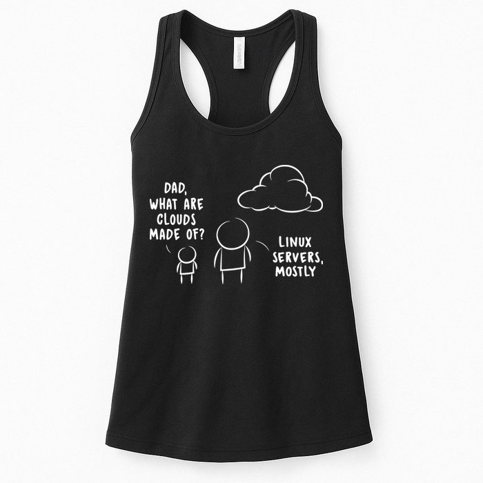 Software Developer Computer Engineer Nerd Funny Programmer Short Sleeve Womens Tank Top