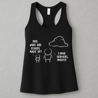 Software Developer Computer Engineer Nerd Funny Programmer Short Sleeve Womens Tank Top
