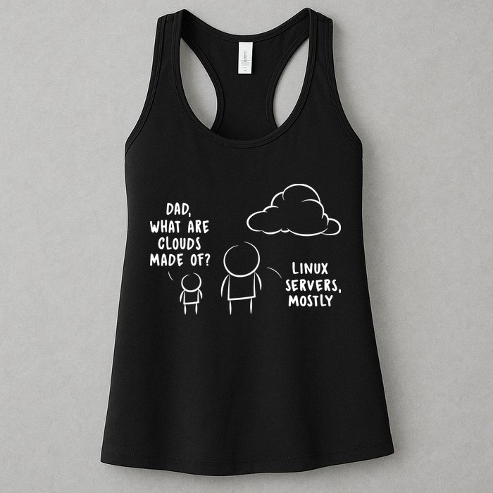 Software Developer Computer Engineer Nerd Funny Programmer Short Sleeve Womens Tank Top