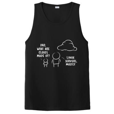Software Developer Computer Engineer Nerd Funny Programmer Short Sleeve PosiCharge Competitor Tank