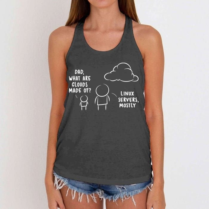 Software Developer Computer Engineer Nerd Funny Programmer Short Sleeve Women's Knotted Racerback Tank