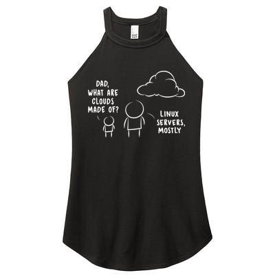 Software Developer Computer Engineer Nerd Funny Programmer Short Sleeve Women's Perfect Tri Rocker Tank