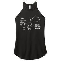 Software Developer Computer Engineer Nerd Funny Programmer Short Sleeve Women's Perfect Tri Rocker Tank