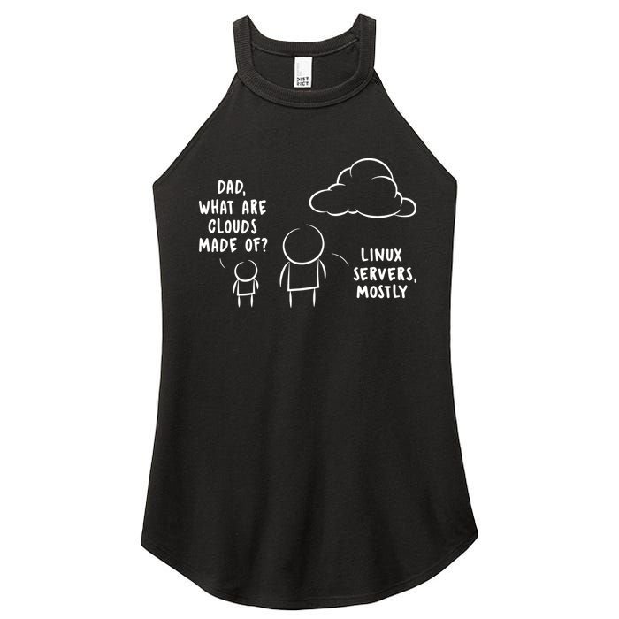 Software Developer Computer Engineer Nerd Funny Programmer Short Sleeve Women's Perfect Tri Rocker Tank