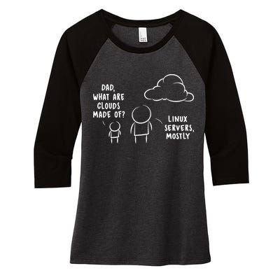 Software Developer Computer Engineer Nerd Funny Programmer Short Sleeve Women's Tri-Blend 3/4-Sleeve Raglan Shirt