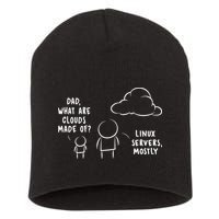 Software Developer Computer Engineer Nerd Funny Programmer Short Sleeve Short Acrylic Beanie