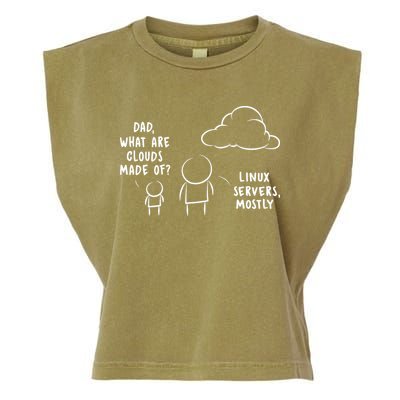 Software Developer Computer Engineer Nerd Funny Programmer Short Sleeve Garment-Dyed Women's Muscle Tee