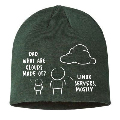 Software Developer Computer Engineer Nerd Funny Programmer Short Sleeve Sustainable Beanie