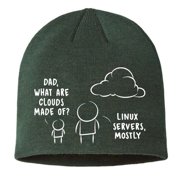 Software Developer Computer Engineer Nerd Funny Programmer Short Sleeve Sustainable Beanie