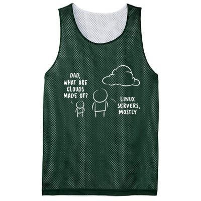 Software Developer Computer Engineer Nerd Funny Programmer Short Sleeve Mesh Reversible Basketball Jersey Tank