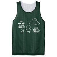 Software Developer Computer Engineer Nerd Funny Programmer Short Sleeve Mesh Reversible Basketball Jersey Tank