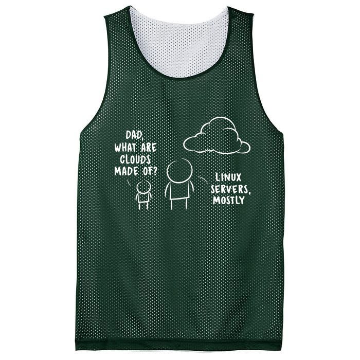 Software Developer Computer Engineer Nerd Funny Programmer Short Sleeve Mesh Reversible Basketball Jersey Tank