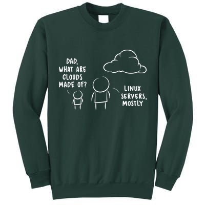 Software Developer Computer Engineer Nerd Funny Programmer Short Sleeve Tall Sweatshirt