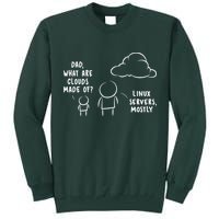 Software Developer Computer Engineer Nerd Funny Programmer Short Sleeve Tall Sweatshirt