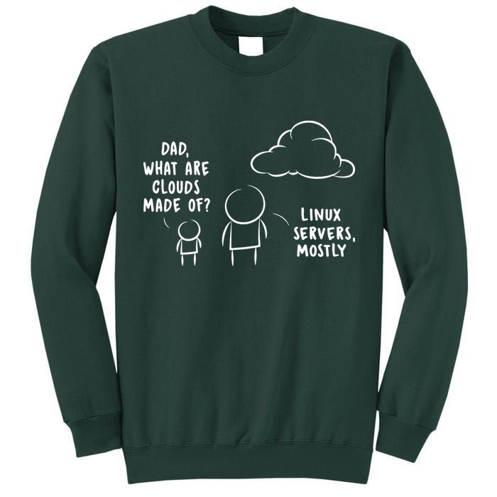 Software Developer Computer Engineer Nerd Funny Programmer Short Sleeve Tall Sweatshirt