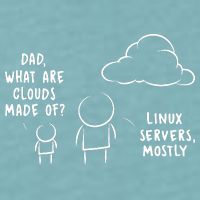 Software Developer Computer Engineer Nerd Funny Programmer Short Sleeve Sueded Cloud Jersey T-Shirt