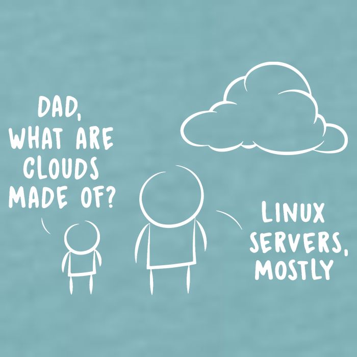 Software Developer Computer Engineer Nerd Funny Programmer Short Sleeve Sueded Cloud Jersey T-Shirt