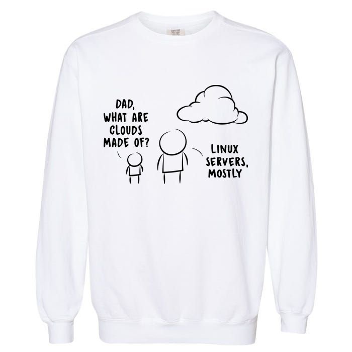 Software Developer Computer Engineer Nerd Funny Programmer Short Sleeve Garment-Dyed Sweatshirt