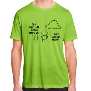 Software Developer Computer Engineer Nerd Funny Programmer Adult ChromaSoft Performance T-Shirt