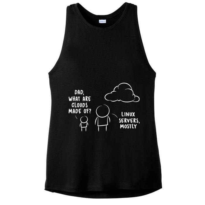Software Developer Computer Engineer Nerd Funny Programmer Ladies PosiCharge Tri-Blend Wicking Tank