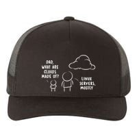 Software Developer Computer Engineer Nerd Funny Programmer Yupoong Adult 5-Panel Trucker Hat