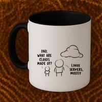 Software Developer Computer Engineer Nerd Funny Programmer Mug
