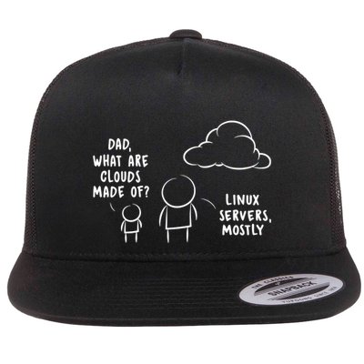 Software Developer Computer Engineer Nerd Funny Programmer Flatbill Hat