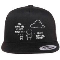 Software Developer Computer Engineer Nerd Funny Programmer Flatbill Hat