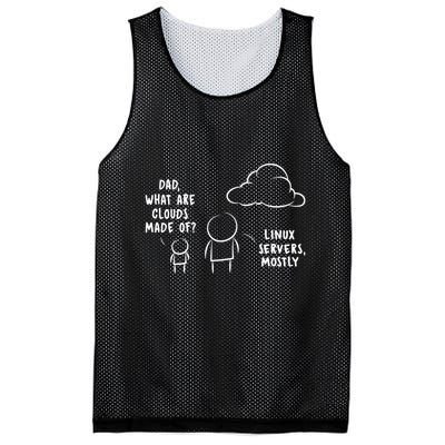 Software Developer Computer Engineer Nerd Funny Programmer Mesh Reversible Basketball Jersey Tank