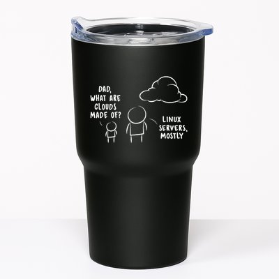 Software Developer Computer Engineer Nerd Funny Programmer Tumbler