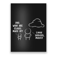 Software Developer Computer Engineer Nerd Funny Programmer Poster