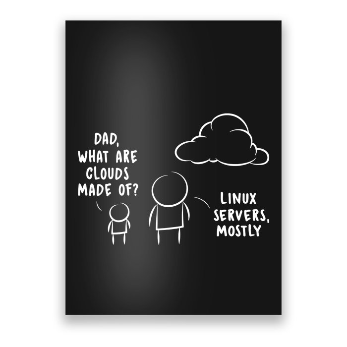 Software Developer Computer Engineer Nerd Funny Programmer Poster