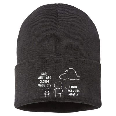 Software Developer Computer Engineer Nerd Funny Programmer Sustainable Knit Beanie