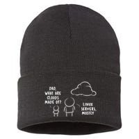 Software Developer Computer Engineer Nerd Funny Programmer Sustainable Knit Beanie