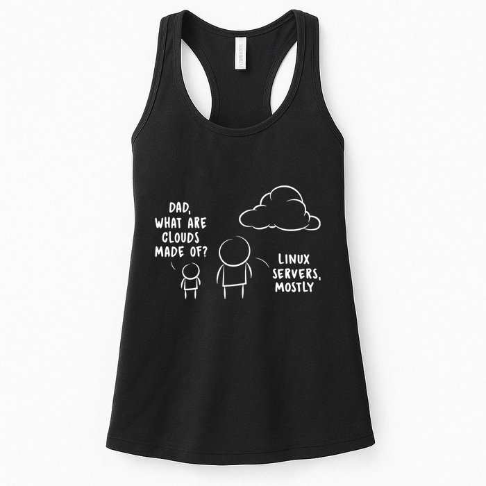 Software Developer Computer Engineer Nerd Funny Programmer Womens Tank Top