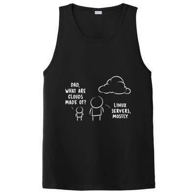 Software Developer Computer Engineer Nerd Funny Programmer PosiCharge Competitor Tank
