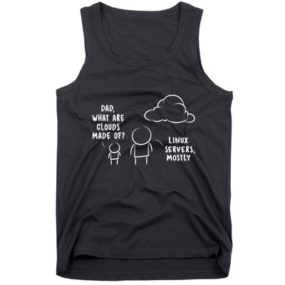 Software Developer Computer Engineer Nerd Funny Programmer Tank Top