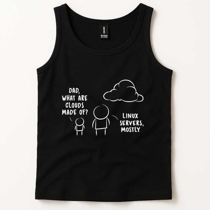 Software Developer Computer Engineer Nerd Funny Programmer Tank Top