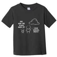 Software Developer Computer Engineer Nerd Funny Programmer Toddler T-Shirt