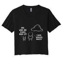 Software Developer Computer Engineer Nerd Funny Programmer Crop Top