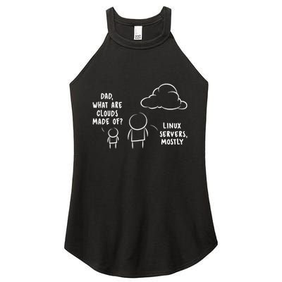 Software Developer Computer Engineer Nerd Funny Programmer Women's Perfect Tri Rocker Tank