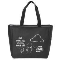 Software Developer Computer Engineer Nerd Funny Programmer Zip Tote Bag