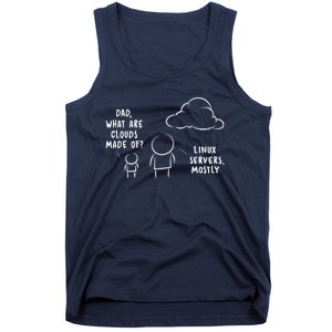 Software Developer Computer Engineer Nerd Funny Programmer Tank Top