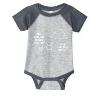 Software Developer Computer Engineer Nerd Funny Programmer Infant Baby Jersey Bodysuit