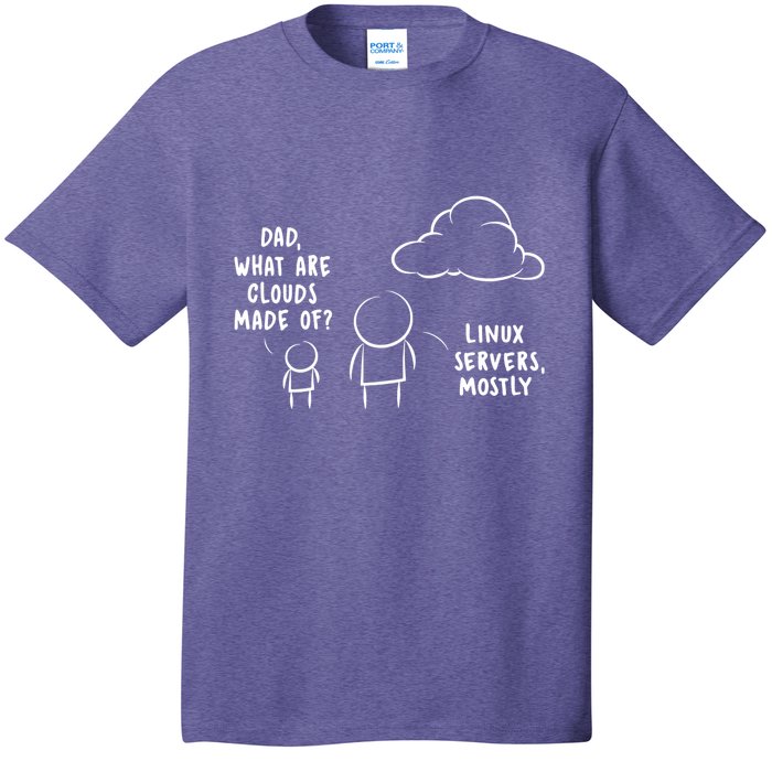 Software Developer Computer Engineer Nerd Funny Programmer T-Shirt