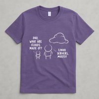 Software Developer Computer Engineer Nerd Funny Programmer T-Shirt
