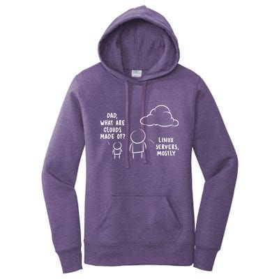 Software Developer Computer Engineer Nerd Funny Programmer Women's Pullover Hoodie